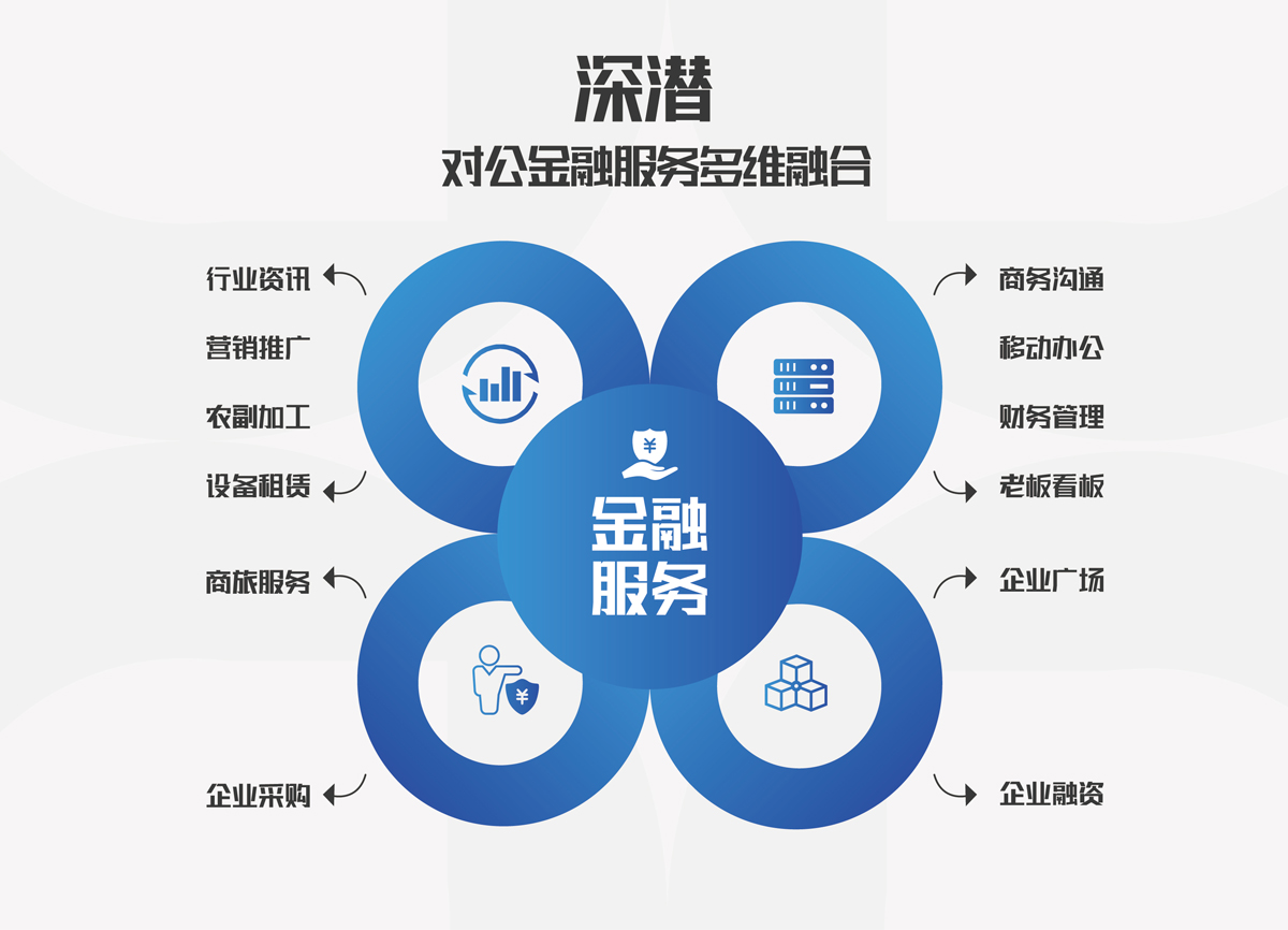 后疫情數(shù)字化轉(zhuǎn)型，稠州銀行率先邁上對公服務(wù)進(jìn)化之路