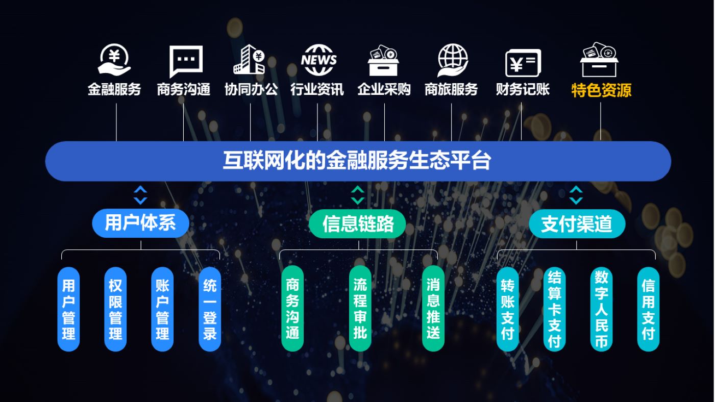 “場(chǎng)景+運(yùn)營(yíng)”榮獲雙重認(rèn)可！兆日科技引領(lǐng)對(duì)公場(chǎng)景生態(tài)新實(shí)踐