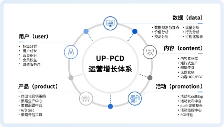場景金融新玩法，兆日科技“對公年度賬單”刷新銀行對公新體驗！