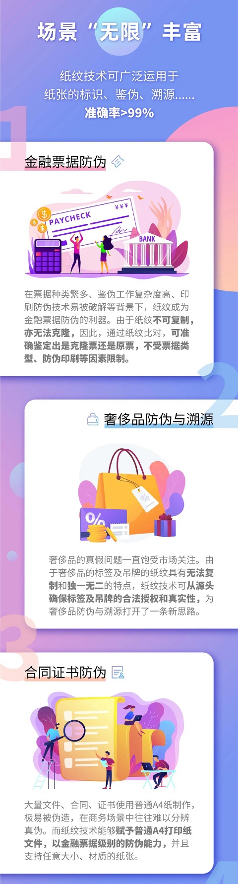 兆日科技“紙紋”網(wǎng)站正式上線啦！