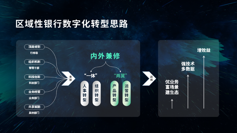 兆日科技副總裁應邀參加“閩江論談”