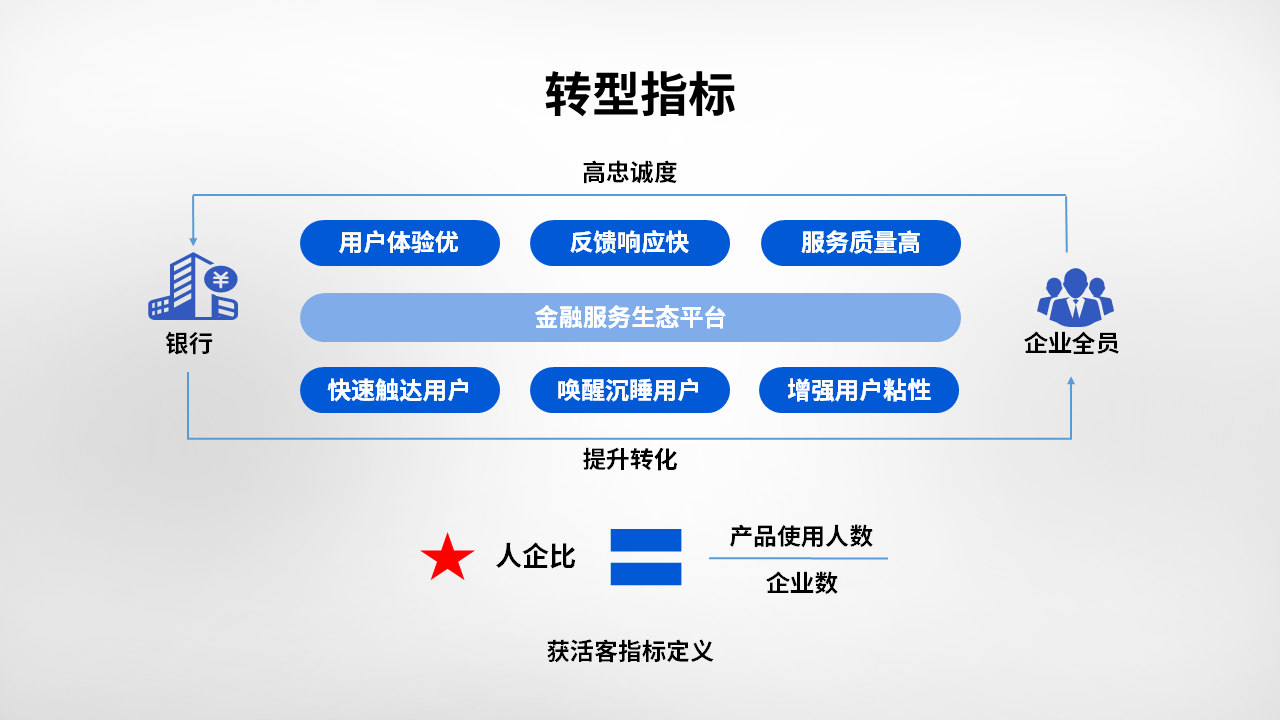 兆日科技副總裁應邀參加“閩江論談”
