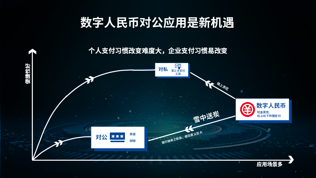 兆日科技副總裁應邀參加“閩江論談”