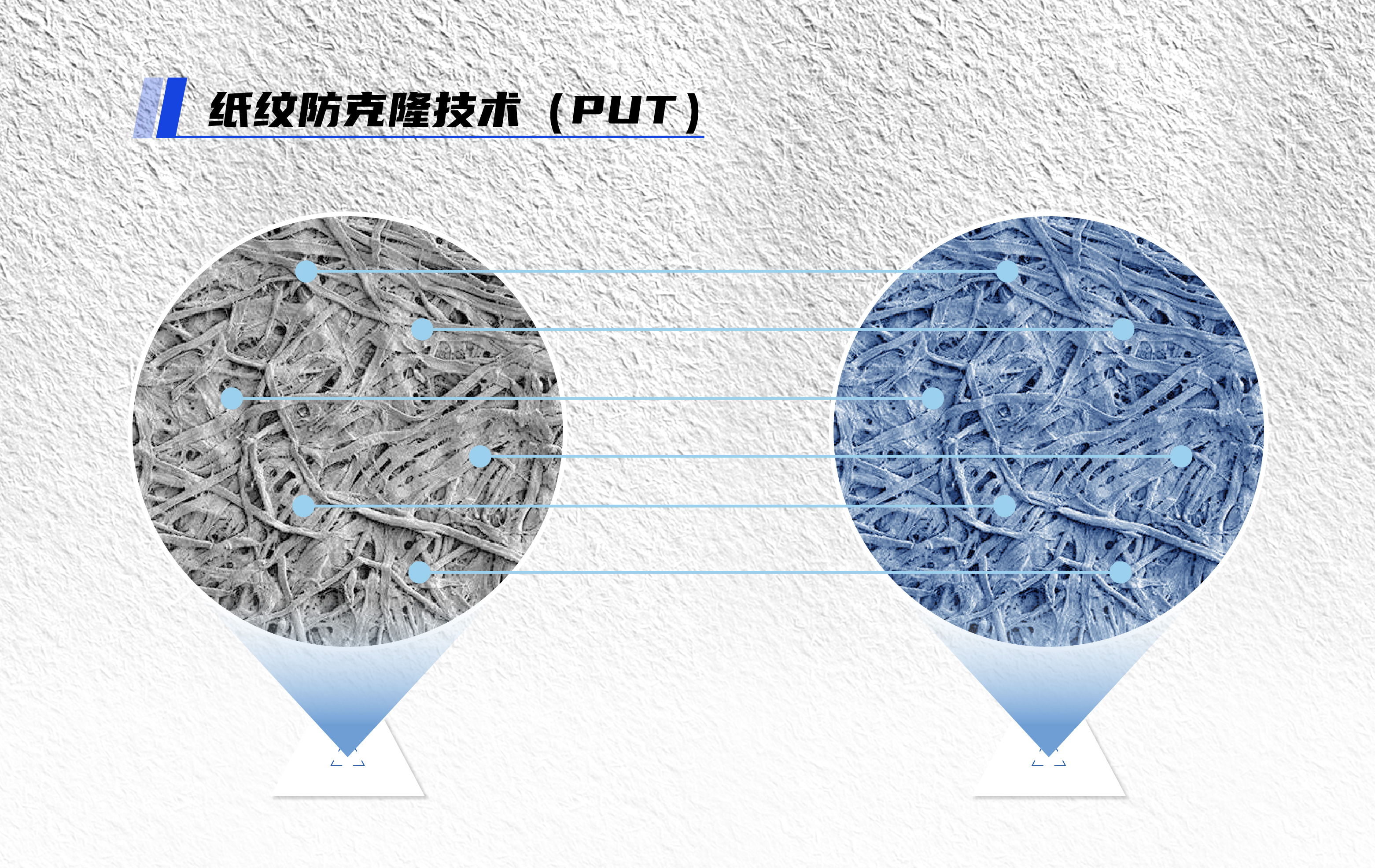 溯源碼，如何從人人可復(fù)制變成無人可復(fù)制？