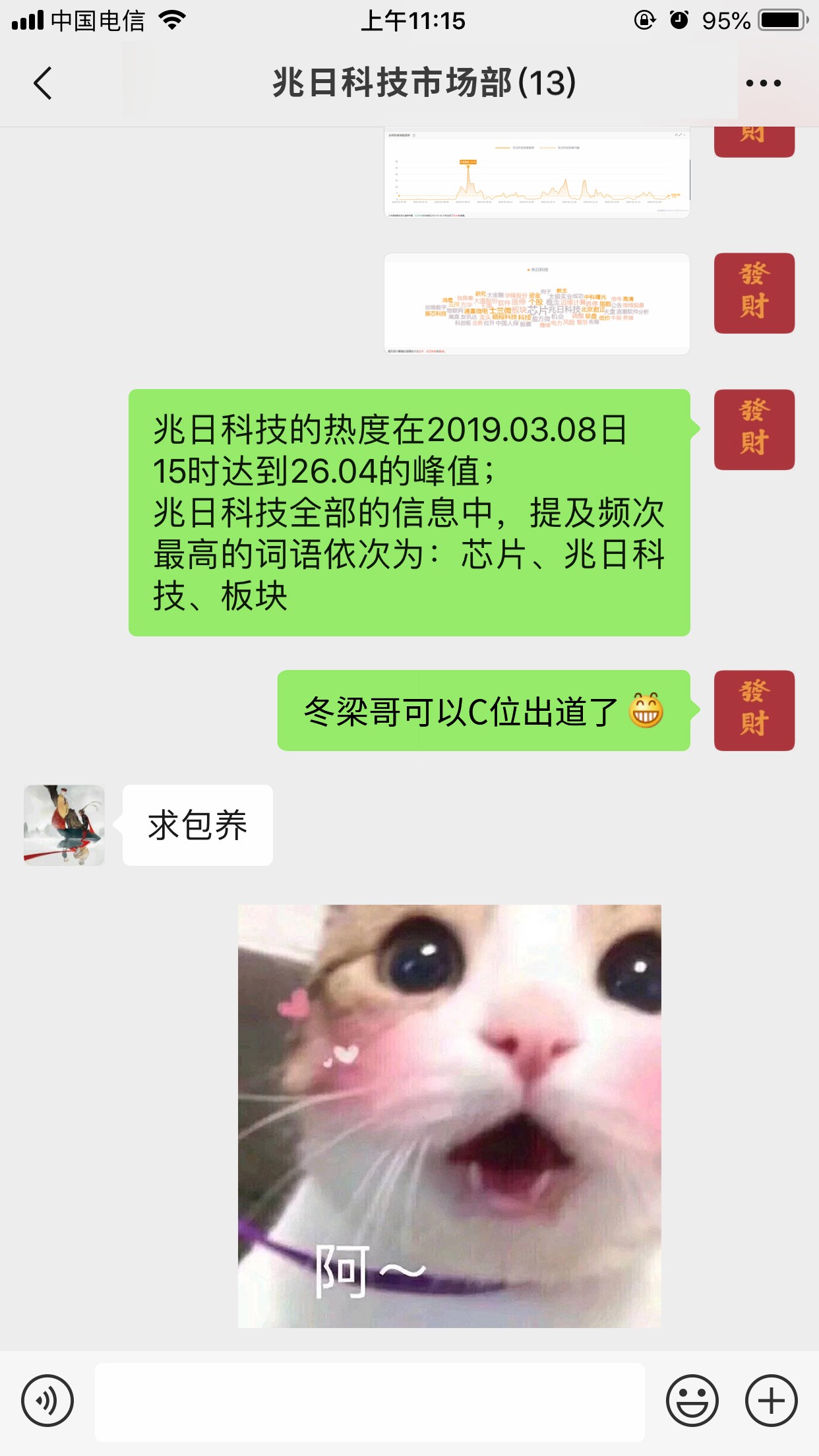 兆日科技最近發(fā)生了件大大大大大大事?。?！
