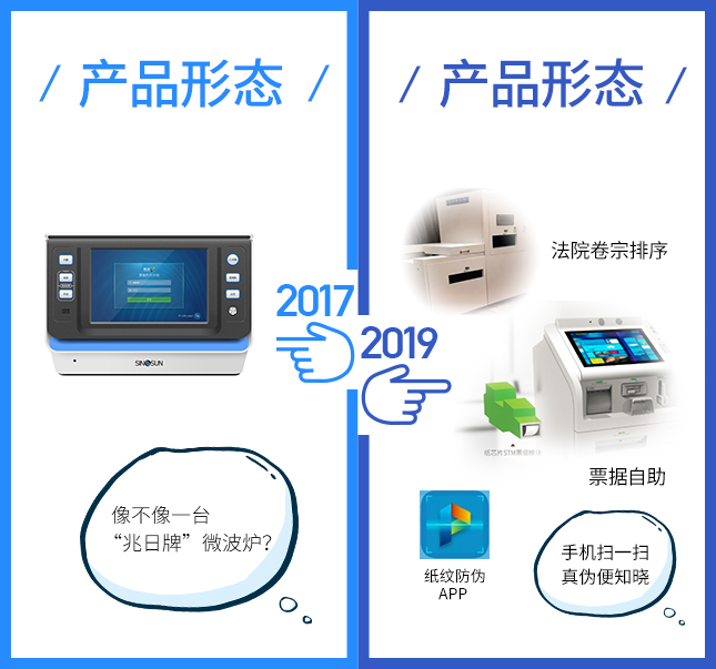 這項(xiàng)技術(shù)2017VS2019，有點(diǎn)厲害！