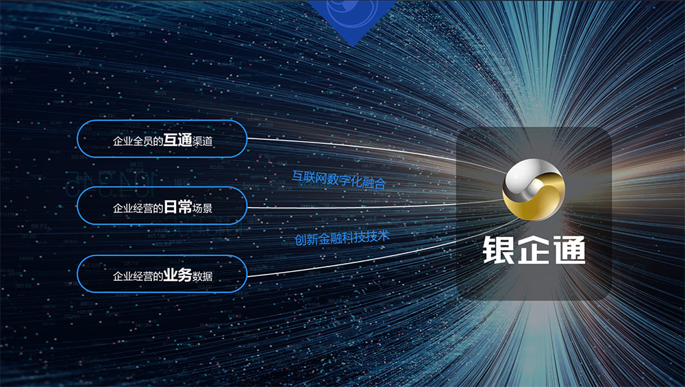 交易銀行轉(zhuǎn)型之路,決定成敗的關鍵在哪?——“對公”與“場景” 交易銀行轉(zhuǎn)型之路,決定成敗的關鍵在哪?——“對公”與“場景”